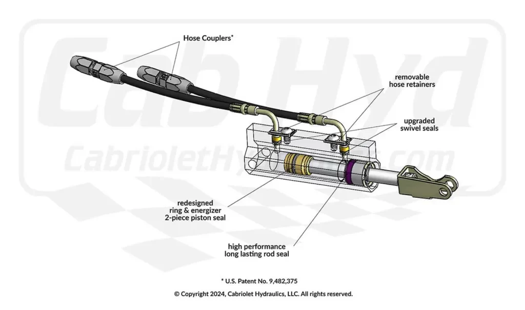 The Cabriolet Hydraulics Front Latch Cylinder Rebuild